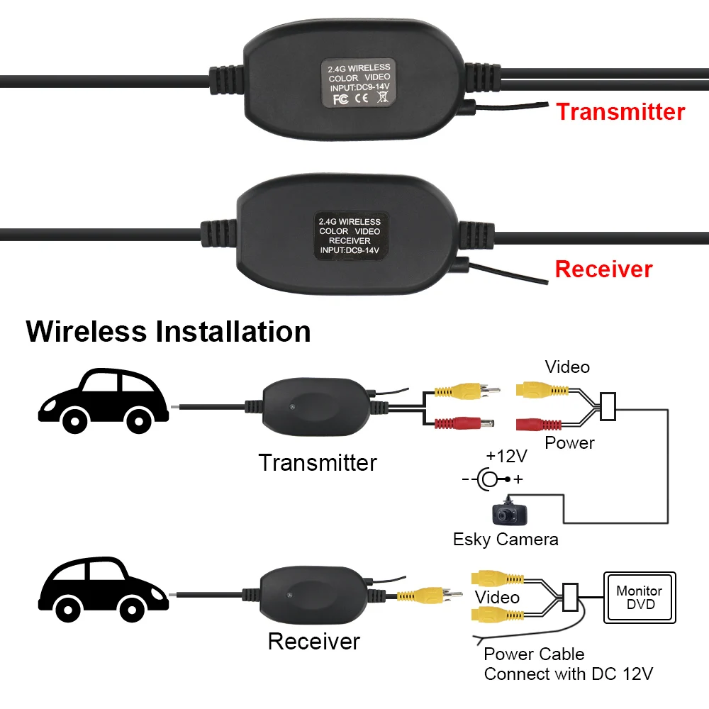 2.4G Wireless Video Transmitter Receiver Kit for Car Rear View Camera and DVD Monitor Screen Reverse Backup PDC Rearview Cam