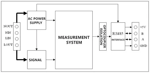 PZEM-014 Wechselstrom einphasiger Stromzähler 220V 10a Voltmeter Modbus Frequenz Leistungs faktor Energie Ampere meter Kommunikation sbox – Detail 10