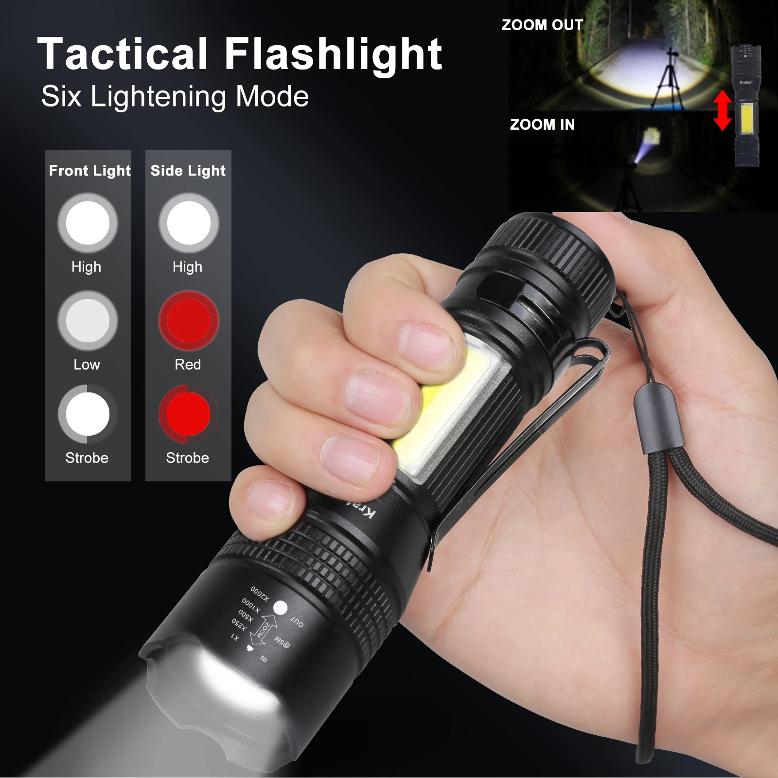 Nuova torcia a LED portatile 6 modalità autodifesa batteria integrata torcia da campeggio torcia luce notturna di emergenza