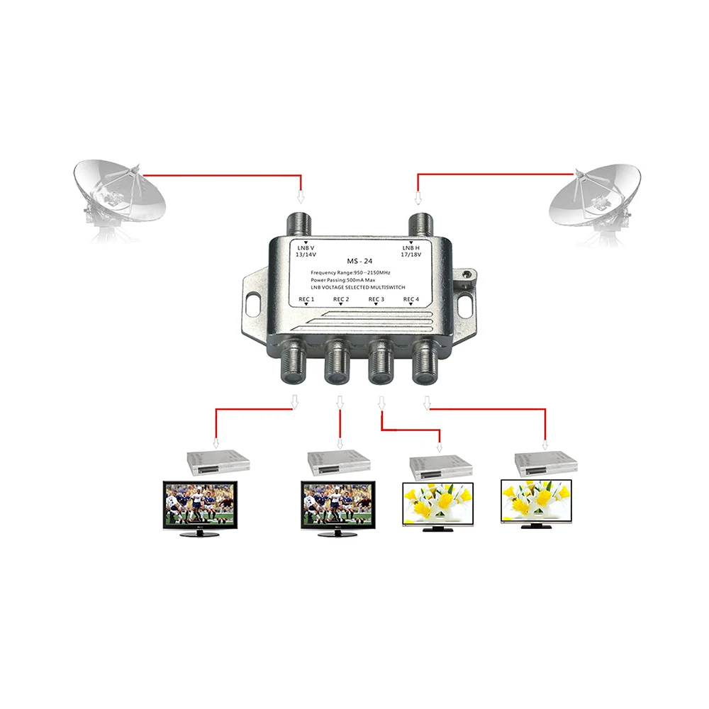 DiSEqC-MS-24 de señal de satélite 2 en 4, interruptor de salida 4x2, multiinterruptor, voltaje LNB seleccionado 950-2150MHz para receptor de TV por satélite