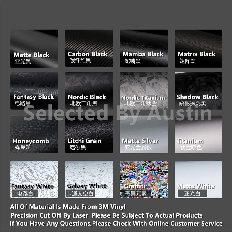 Premium skóra winylowa tablica naścienna Wrap Film dla Sony VG-C3EM A7III A7R3 A7M3 A9 uchwyt baterii Protector naklejka