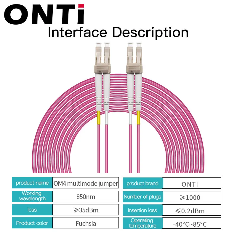 ONTi-cable de conexión de fibra óptica OM4, 10 Gigabit multimodo, 1-100m, 50/125, 2,00mm, 10/40/100Gbps, 2 núcleos, doble puente de fibra Pigtail