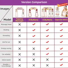 U-shaped neck and shoulder massager with Shiatsu balls #2