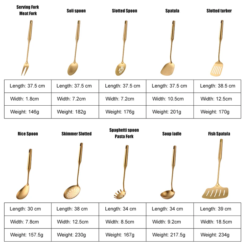 Thumbnail 3 - #19 Compare Slotted Spoons Before You Buy
