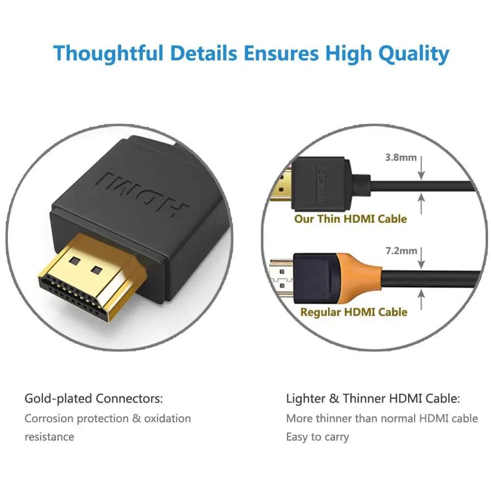 FOINNEX Slim HDMI 1.4 Cord 4K Thin HDMI Cable 6ft for Nintendo Switch, PS3, PS4, PS4 Pro, Xbox One, Xbox 360, Roku to HDTV