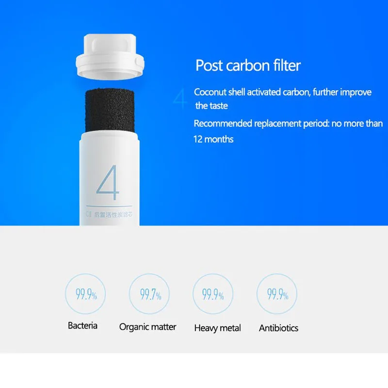 Original XIAOMI Mijia Original Mi Water Purifier Filter Replacement PP Cotton Activated Carbon Drinking Water Filter