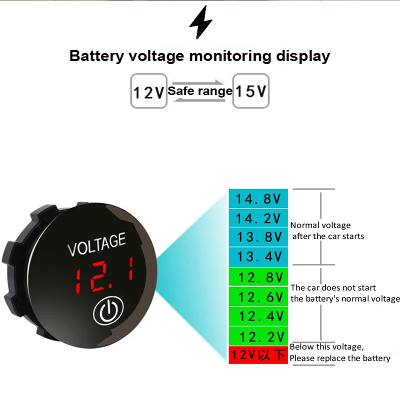 DC 5V-48V Mini Round Waterproof Motorboat Motorcycle LED Panel Touch Switch Digital Voltmeter Tester Monitor Display Voltmeter