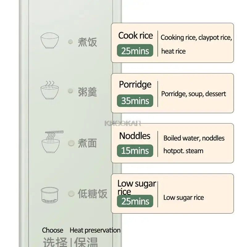 600W Electric Rice Cooker Portable Lunch Box Multi-cooker IH Heating Low Sugar Health Rice Cooker Soup Porridge Noddles 220V