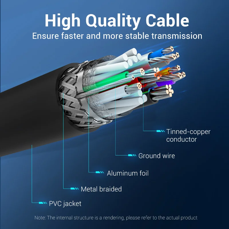 Vention USB 3.0-Verlängerungskabel Typ A Stecker auf Stecker Kabel 3.0 2.0 Verlängerungskabel für Festplatte TV Box Laptop USB auf USB-Kabel