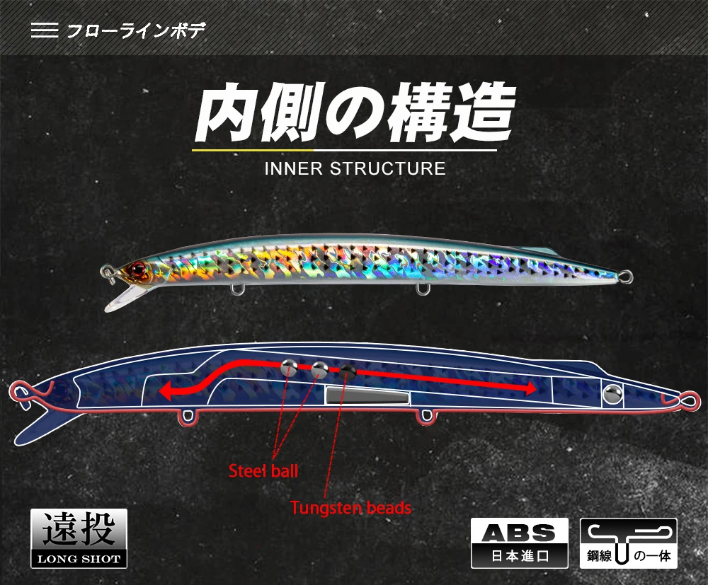 D1 Fishing Long Jerk Minnow Köder 190mm 36g Wobbler Schleppköder Sinkendes Meerwasser für Barsch Forelle Pesca Tackle – Detail 3