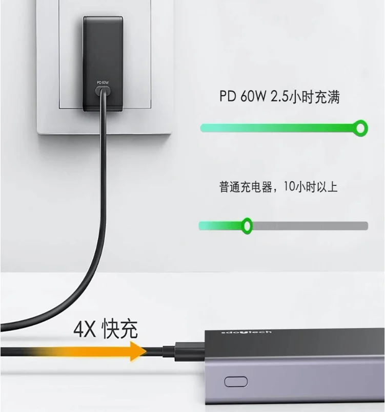 Imagem -04 - Polímero de Lítio 6a 5v 9v 10v 12v 65w pd Qc3.0 26800mah Usb Li-ion Bateria para Laptop Celular de Emergência Power Bank