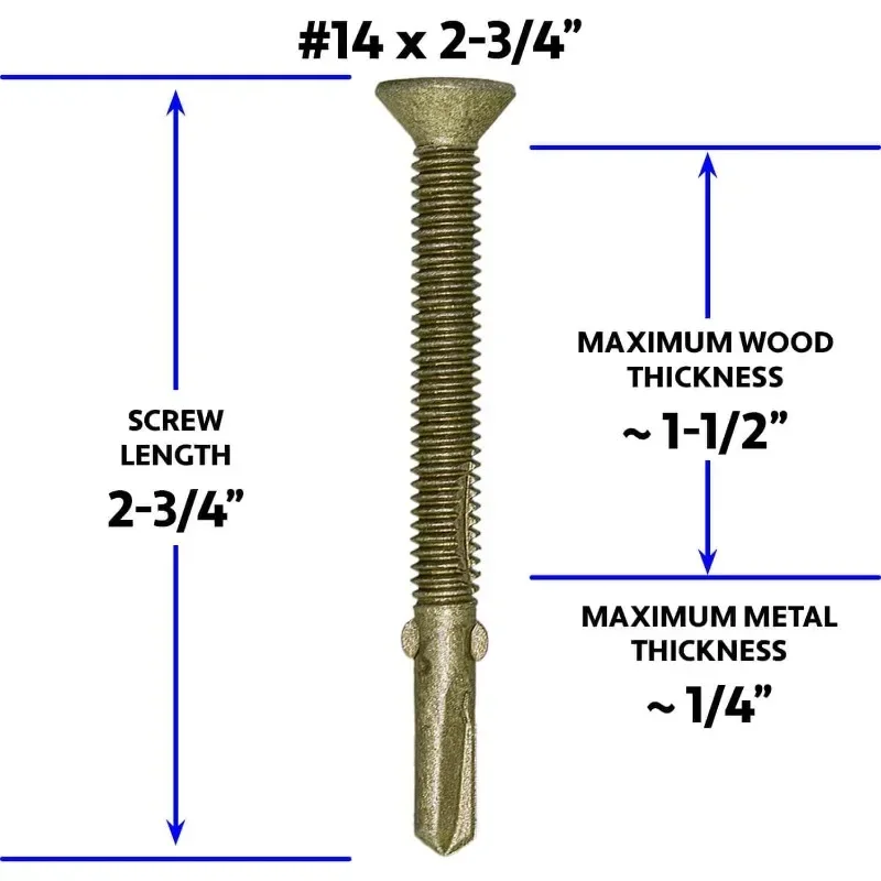 #14x2-3/4