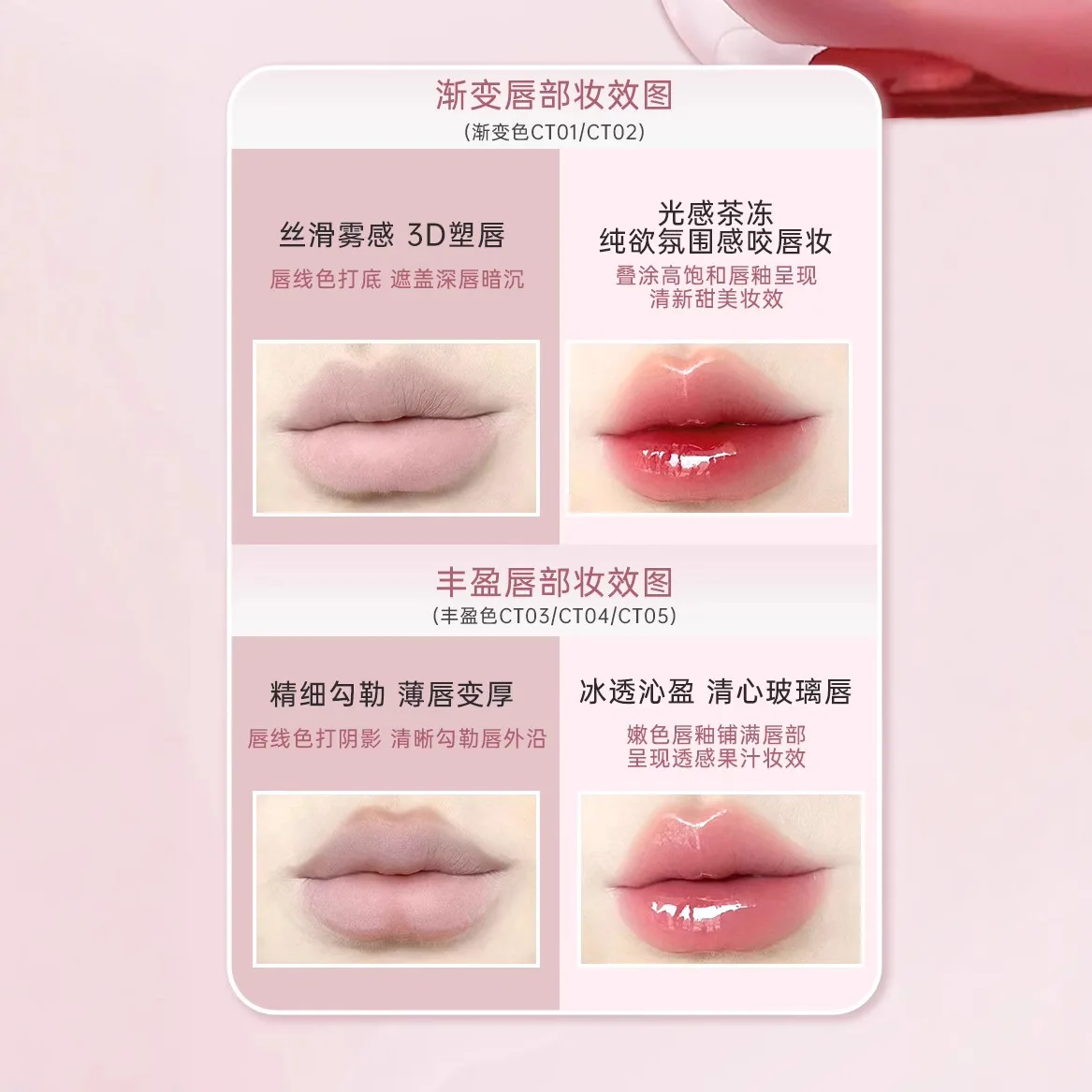 DEZONE pintura flotante de doble cabeza brillo de labios sensible a la luz espejo lápiz labial delineador de labios taza antiadherente lápiz labial