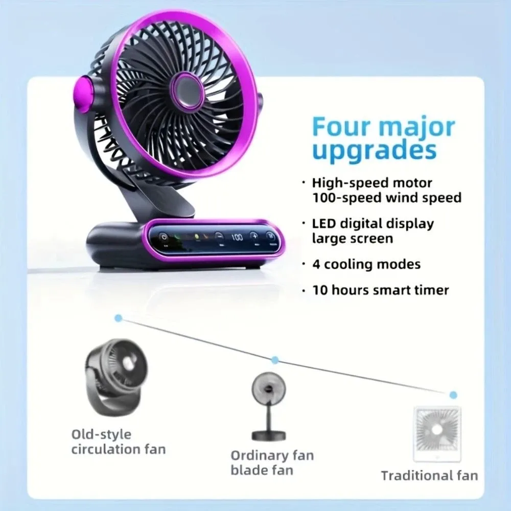 4 Modes Multi-functional Desktop Fan Timer Adjustable Tilt High-Power Electric Fan Strong Wind Long Battery Life