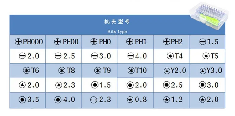30 conjunto de chave de fenda eletrodomésticos telefones celulares laptops manutenção desmontagem chave de fenda desmontagem conjunto de ferramentas de manutenção