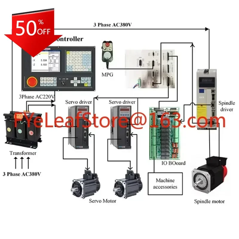 Economic New990Tdcb…