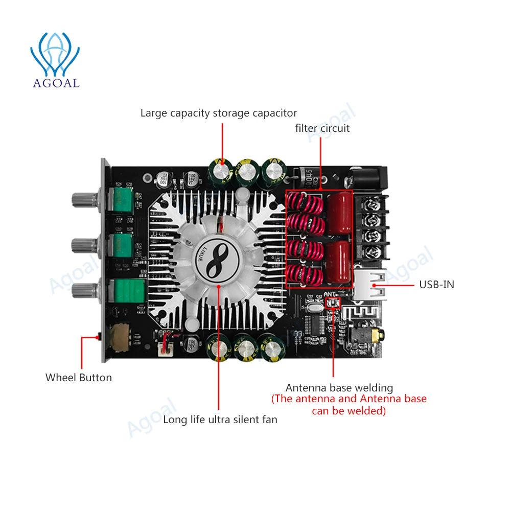 DC15-36V ZK-1602T Bluetooth Audio Power Amplifier Module TDA7498E 160WX2 High Bass Adjustment Amplifier Board