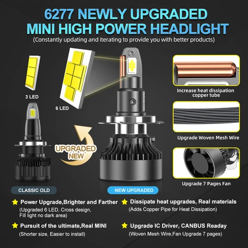 Imagen 2 del producto 130W V3F serie H7 H11 H1 H4 bombilla de faro Led 6000K LED HB3 HB4 tubo de cobre blanco Kit de luz Led para coche 12V 2 uds