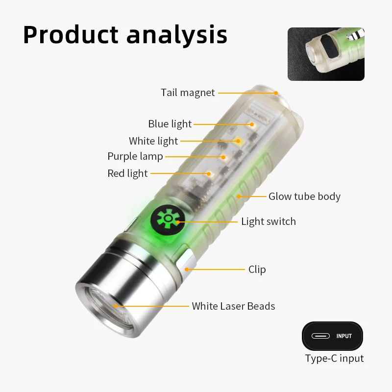 Self Defense Mini Led Flashlight Portable Strong Light Outdoor Pocket Lantern Flood Work Light Key Chain Small Camping Torch