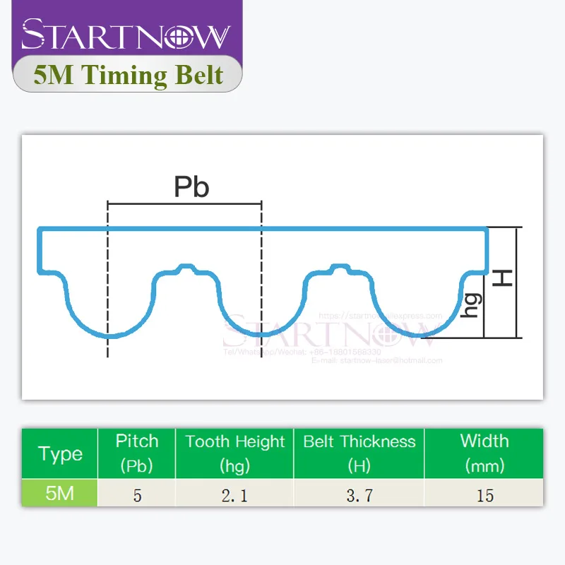 Startnow HTD 5M Series Open-Ended Timing Belt for 3D Printers, CNC, Robotics - Strong, Flexible, High Precision Drive Belt