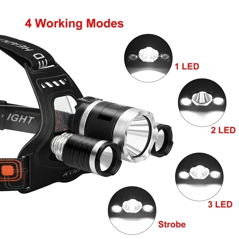 Torcia frontale a LED con sensore di luce forte T6 Lampada frontale ricaricabile USB con batteria 18650 Luci da lavoro per pesca da campeggio all'aperto