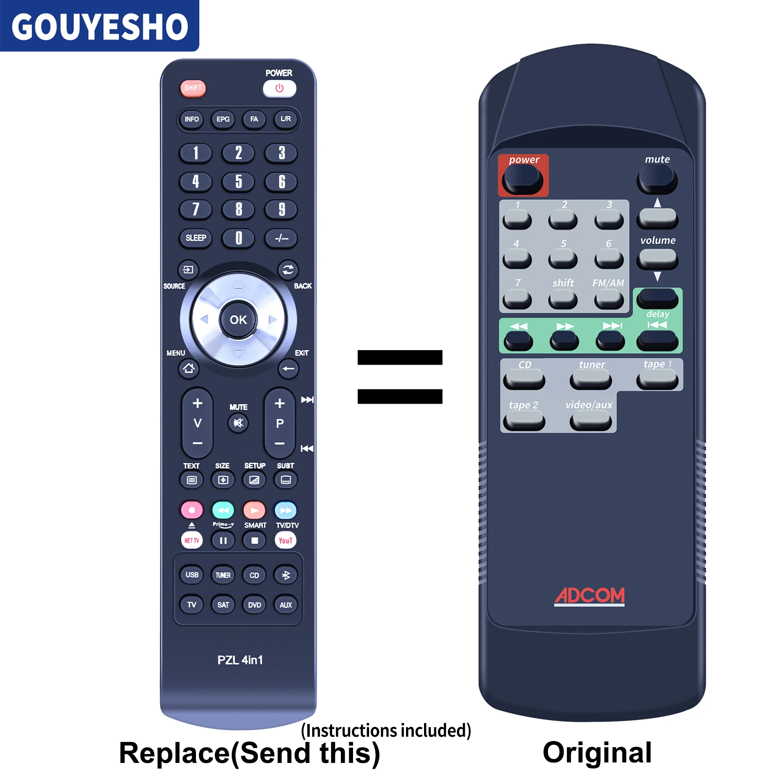 Baru untuk ADCOM Remote Control pengganti GTP450 RC45II GTA450