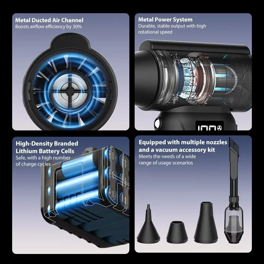 

Brushless Motor Turbo Jet Fan USB Rechargeable LED Display Mini Compressed Air Duster Ergonomic Grip 5-Speed Adjustable