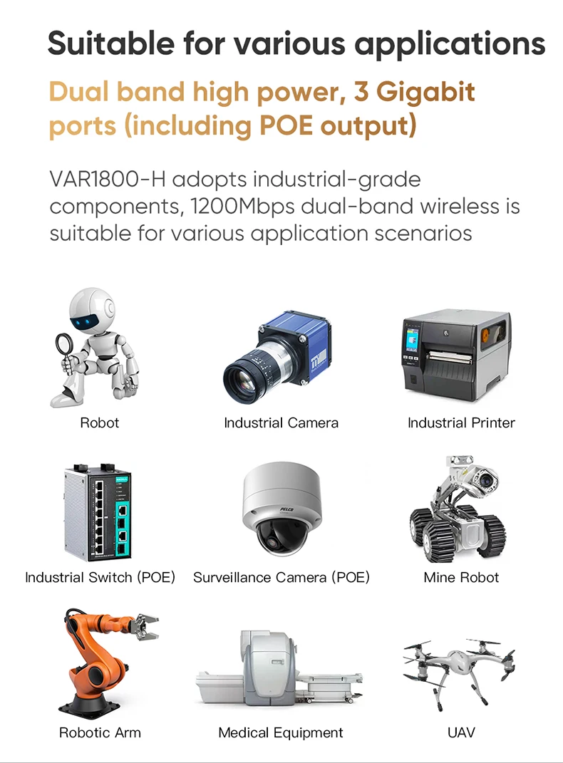 Imagem -06 - Vonets-roteador Wifi Gigabit Poe 5ghz Repetidor de Ponte sem Fio Adaptador Wifi para Ethernet Extensor de Alcance 1000m Dvr Iot Var1800-h