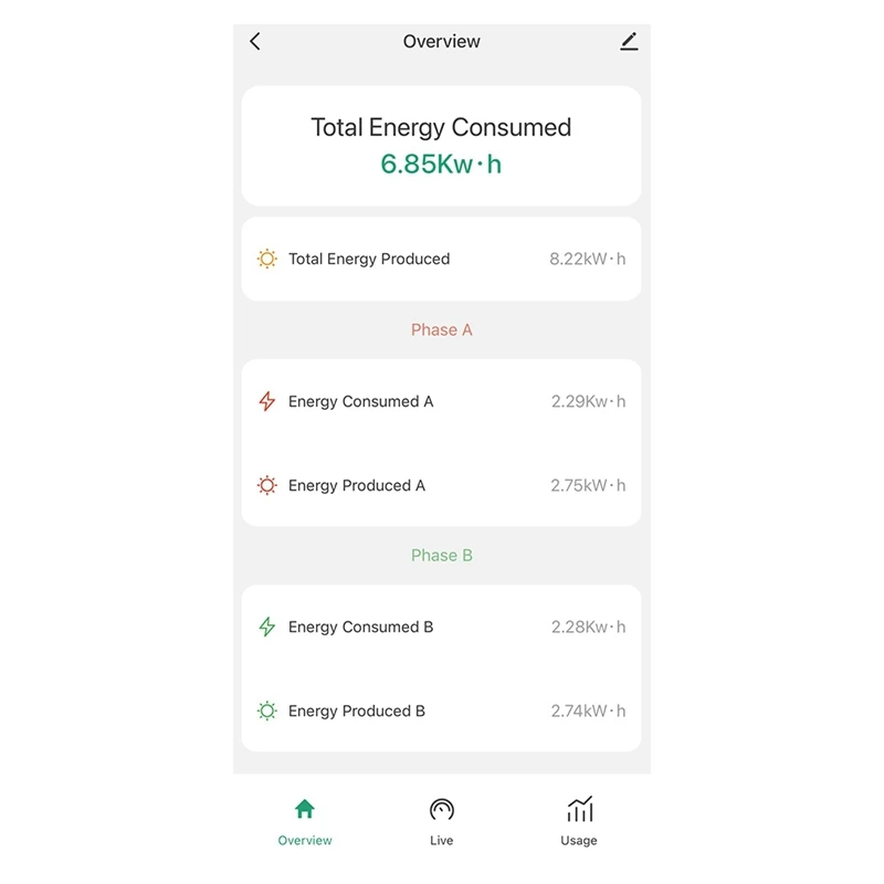 ABZZ-Tuya Smart Life 3 Phase Wifi Energy KWH Meter Power Clamp Current Transformer App Monitor And Record Consumption