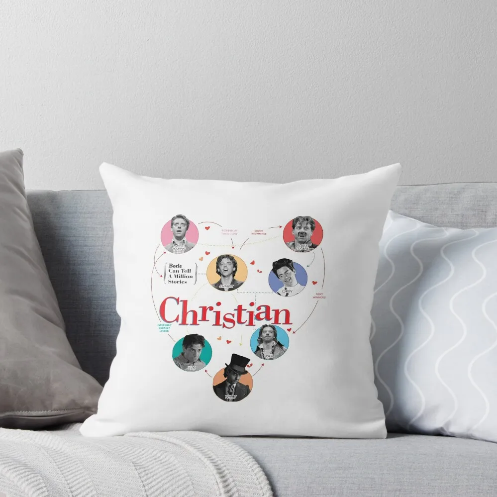 

Christian Borle Throw Pillow Luxury Cushion Cover pillow pillowcase pillow