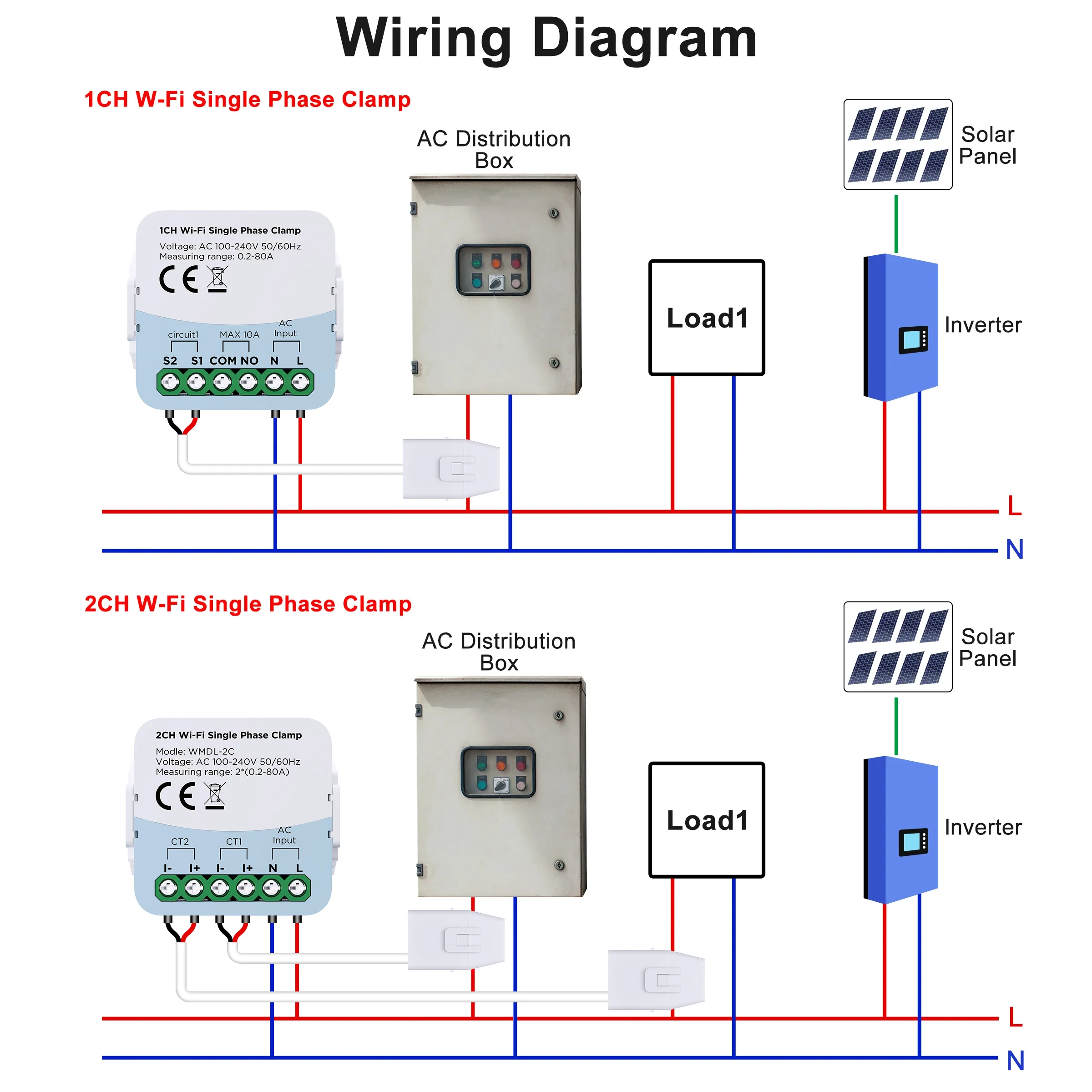 Tuya WIFI Smart Energy Meter Bidirection 2 Channel with Current Transformer Clamp App Monitor Power 80A 110V/240V