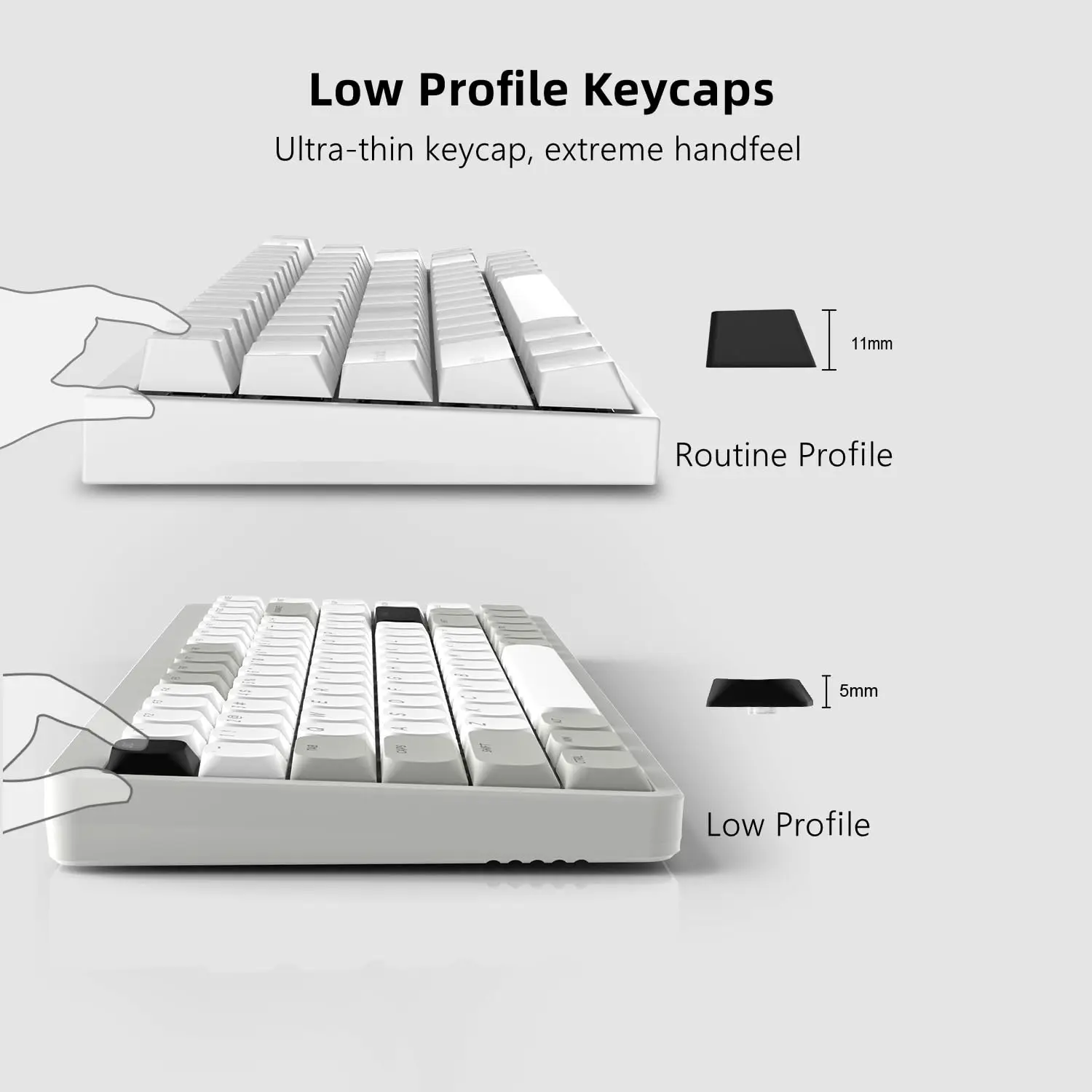 Custom Double Shot Horizon Keycaps 143 Keys Low Profile PBT Keycaps Full Set for Cherry Gateron MX Mechanical Switches Keyboard