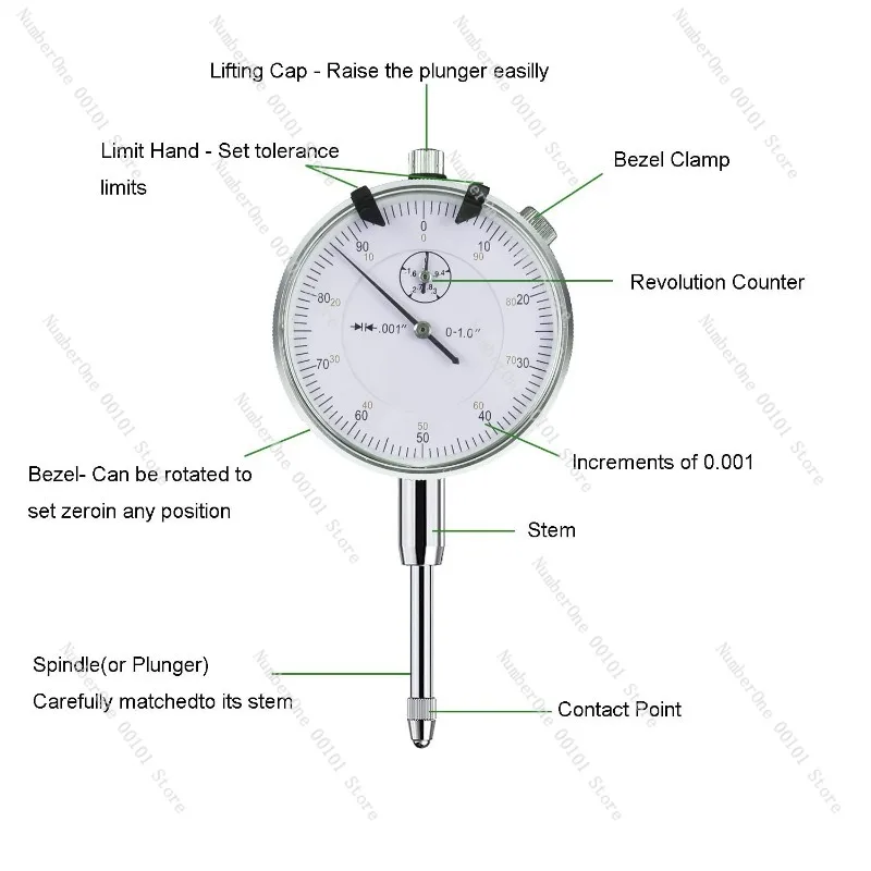 

Высокоэффективный магнитный держатель для часов, необходимый для тестирования тормозных дисков, универсальная змеевидная конструкция