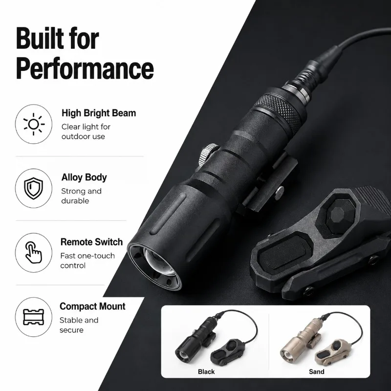 High Brightness Handheld Flash Torch Alloy Multi‑Mode Strobe Accessory Swap‑able Tail Unit