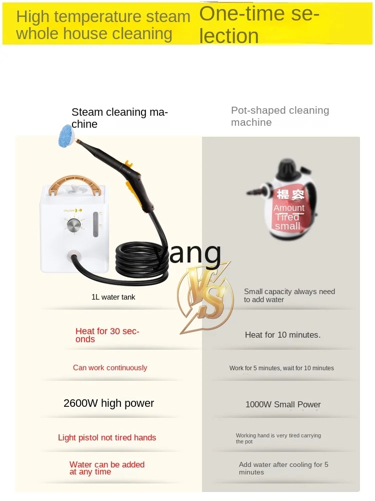 L'm'm High Temperature and High Pressure Steam Cleaning Machine Household Cleaning Kitchen Air Conditioner