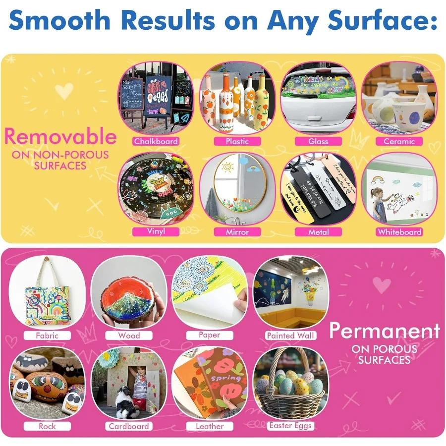 ปากกาชอล์กเหลว 30 สี สำหรับกระดานดำ ปฏิทิน กระจก ปากกาสีนีออนแบบล้างออกได้ สำหรับติดกระจกรถยนต์ ร้านอาหาร รุ่น M