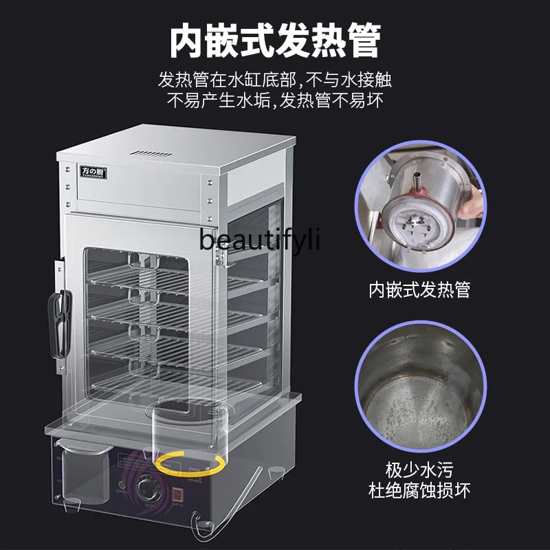 Рисунок 2 - Электрическая пароварка Коммерческий