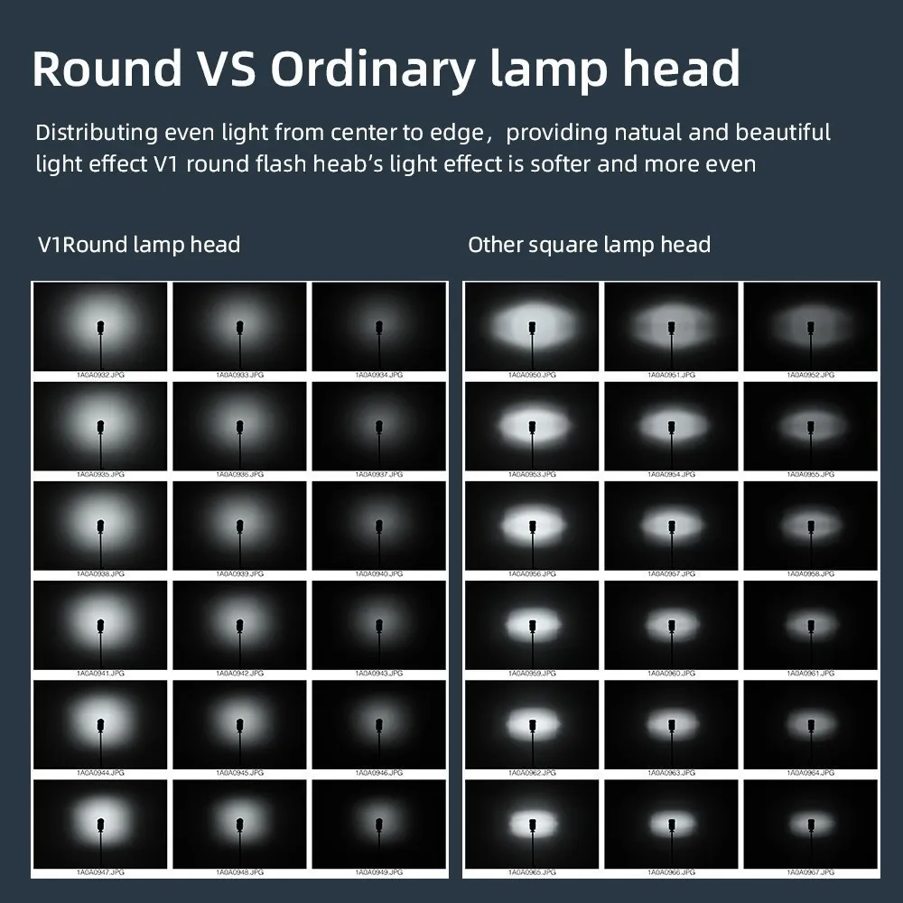 Godox V1 Flash V1C V1N V1S V1F V1O V1P TTL 1/8000s HSS بطارية ليثيوم Speedlite Flash مع Xpro Trigger لكانون نيكون سوني