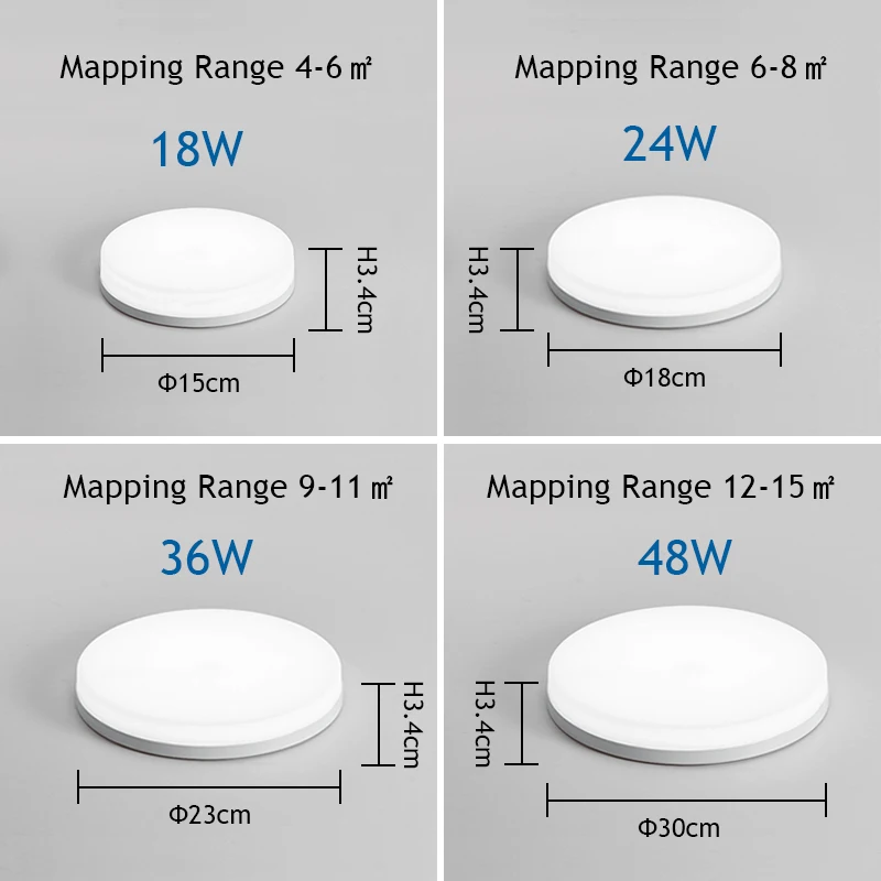 Ultra Thin LED Ceiling Lamp 48W 36W 24W 18W Modern Panel Light in Living room Bedroom Surface Mount Fixture Round  Square image 3