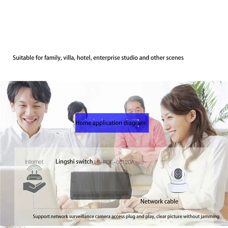 أنيق-3X 8 منافذ 6 + 2 POE التبديل حاقن الطاقة عبر RJ45 إيثرنت نظام الشبكة العائلية 10/100 متر بدون محول الطاقة #2