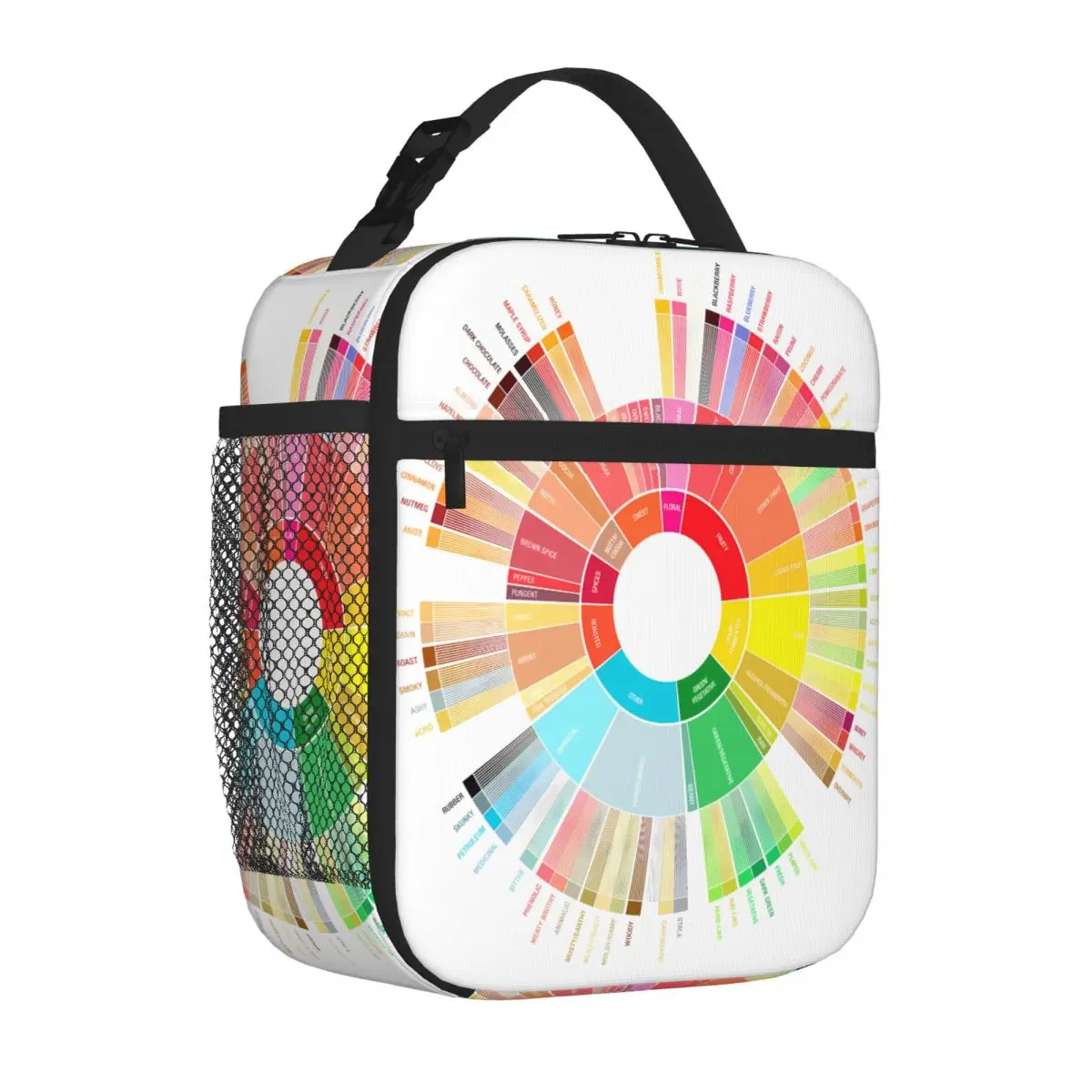 Bestselling Coffee Flavors Wheel Gloss Finish Commuter Lunch Bag Nursing Shift Bento Bag