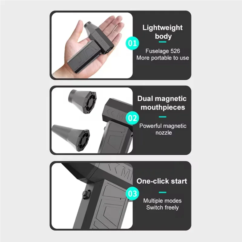 N96R X3-A 130000RPMミニターボジェットファン高速ダストブロワーモーター41M/S風ハンドヘルド強力ファン電動エアダスター