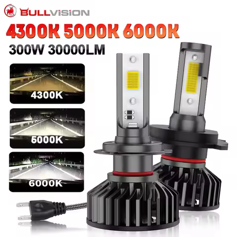 Turbo H7 LED Mini Headlight Bulb LED H4 H8 H9 H11 Headlamps Kit 9005 HB3 9006 HB4 Auto LED Lamps 4300K 5000K 6000K with Fan