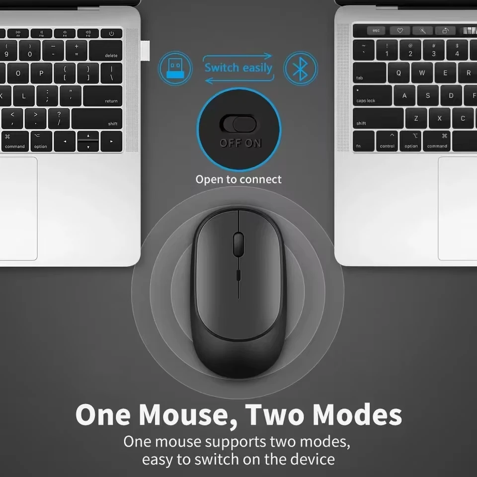ماوس Xiaomi MIJIA اللاسلكي المتوافق مع البلوتوث 2.4G وضع مزدوج ماوس صامت قابل للتعديل DPI USB ماوس مكتب الألعاب القابل لإعادة الشحن