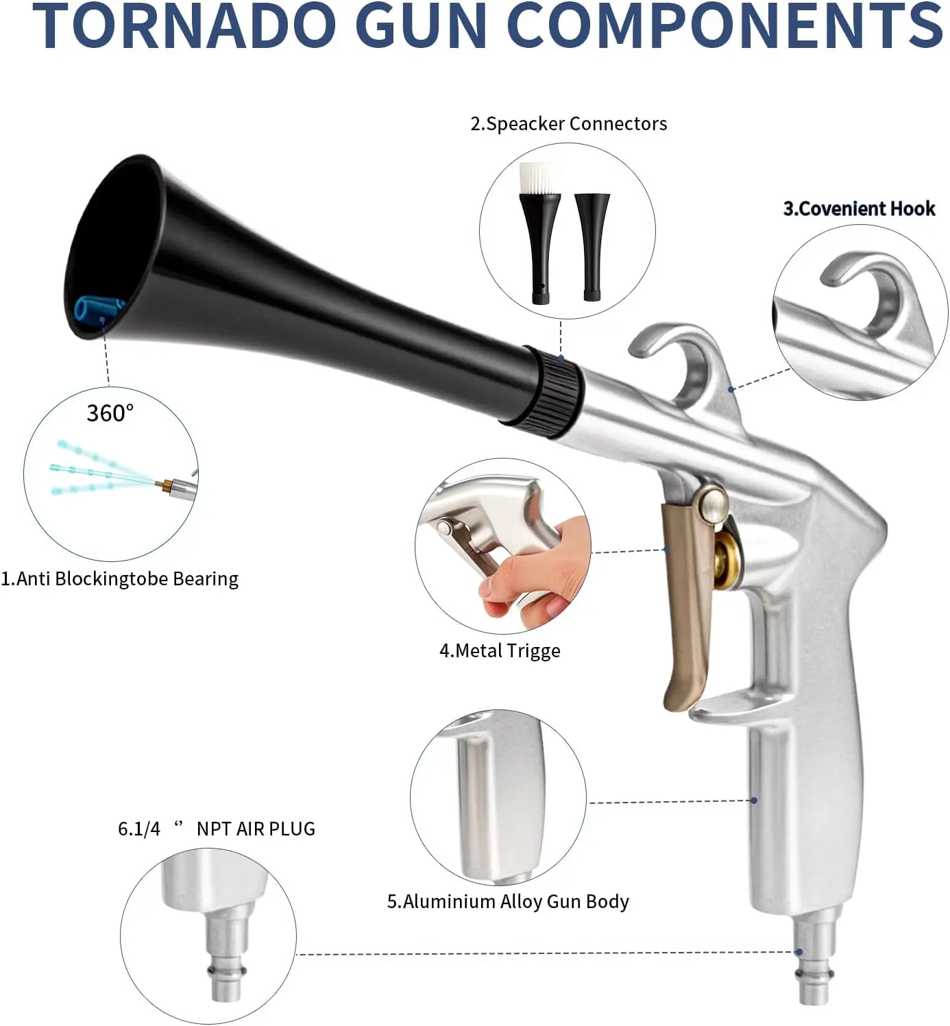 Profesjonalna pistolet do odsysania powietrza pod wysokim ciśnieniem do mycia samochodu, czyszczenia na sucho, wydajny dmuchawa do kurzu do czyszczenia wnętrza samochodu, siła tornado.