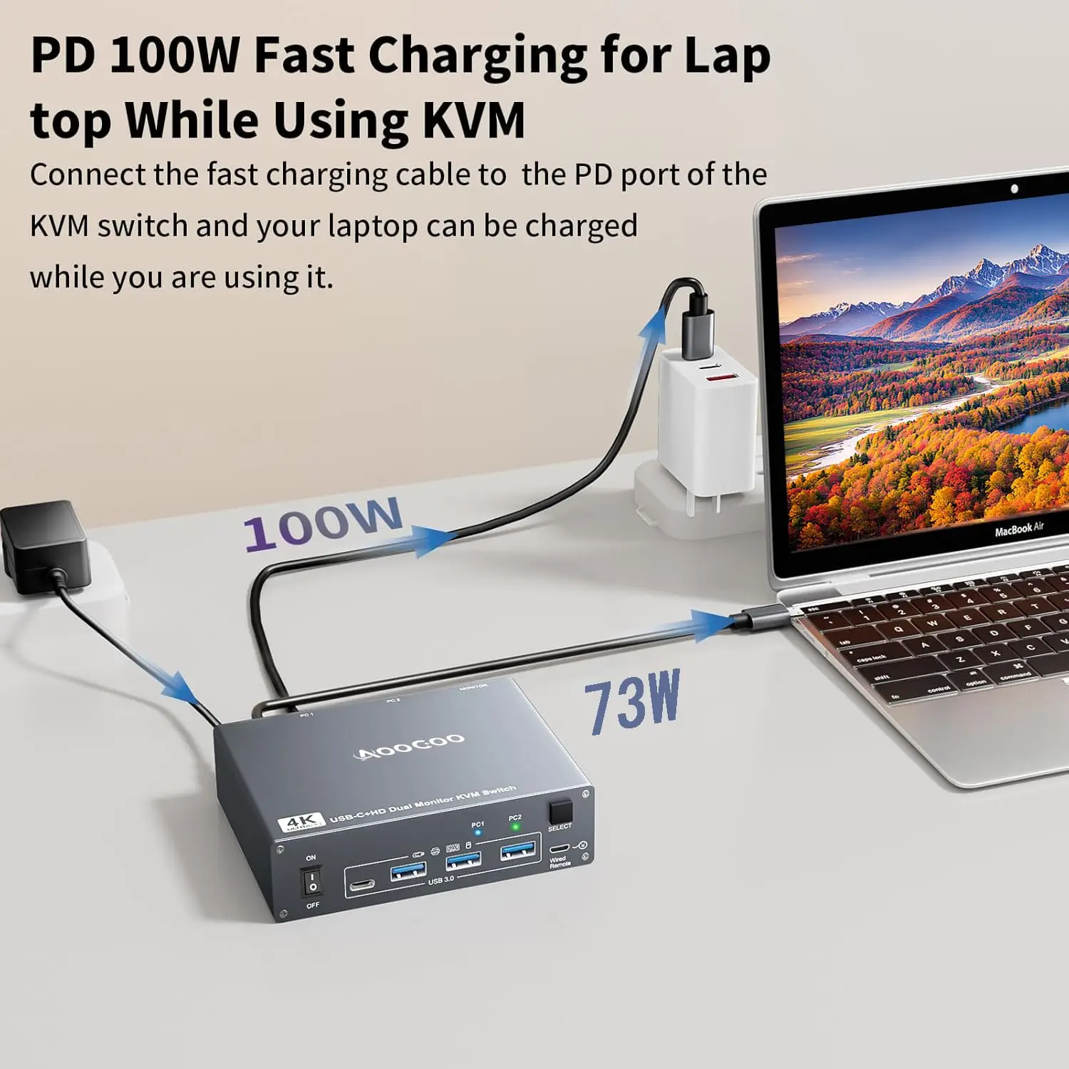 4K@60Hz USB C HDMI KVM Switch for 1 PC and 1 Laptop ,Dual Monitor Sharing 2 Monitor and 4 USB3.0 Devices, PD Power for Laptop - Image 4