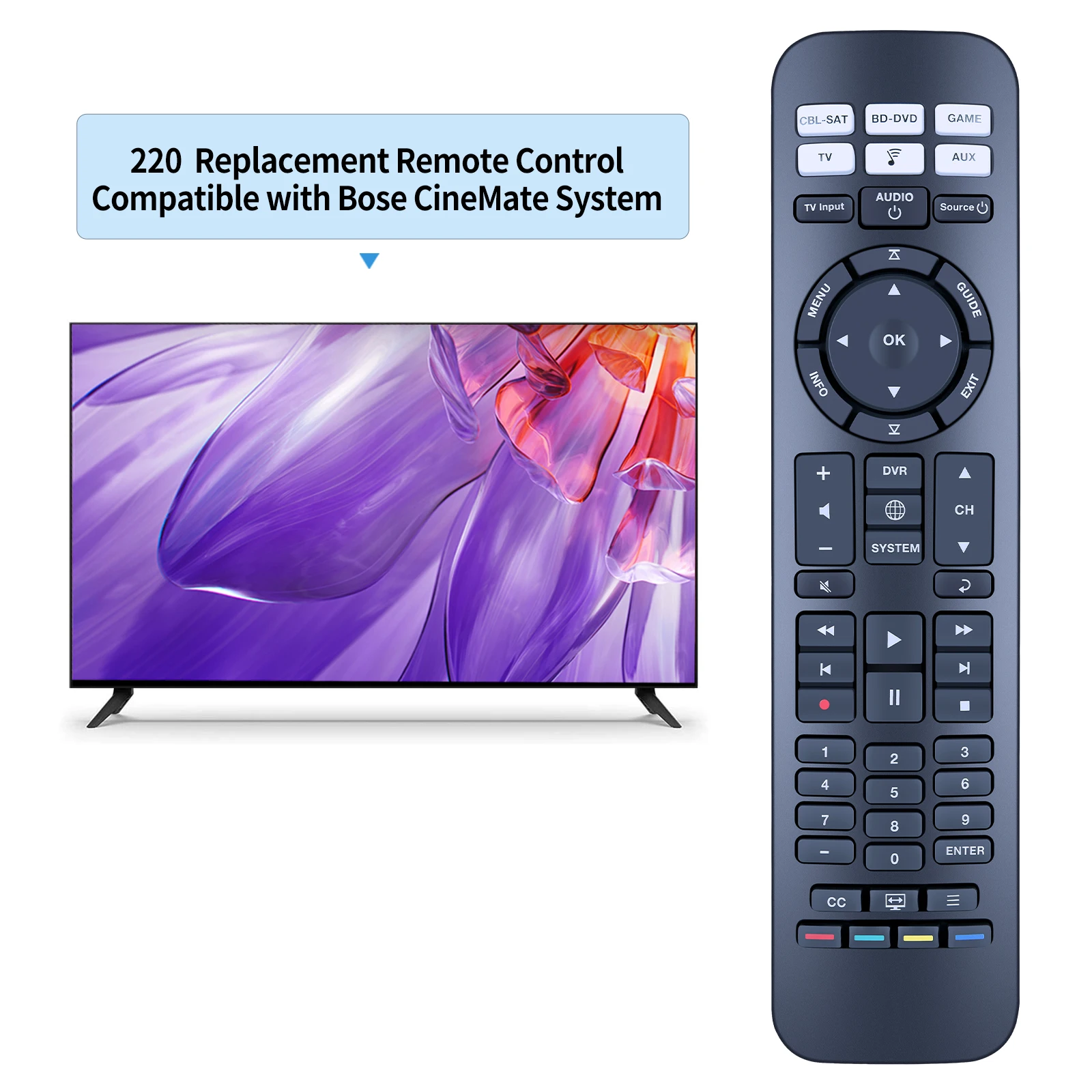 Bose URC-15s CineMate 520, 220, 130 및 120 원격 제어 SoundTouch용
