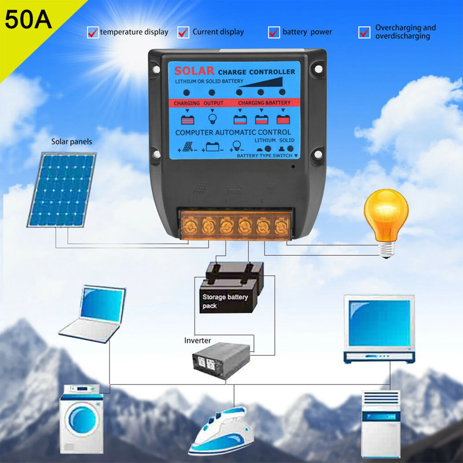 Multi-Function Solar Charge Controller Charge the Photovoltaic Panel for Industry Agriculture Good Helper