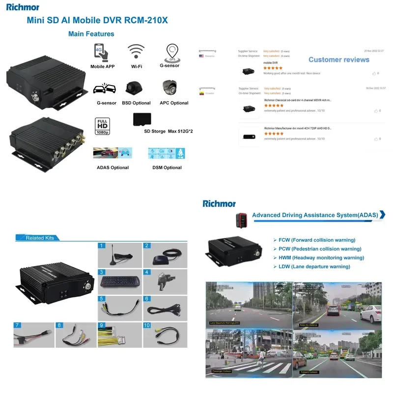 Richmor Full HD 4CH AHD Car Camera System 4G GPS WIFI Optional SD Card Recording Vehicle Mobile DVR
