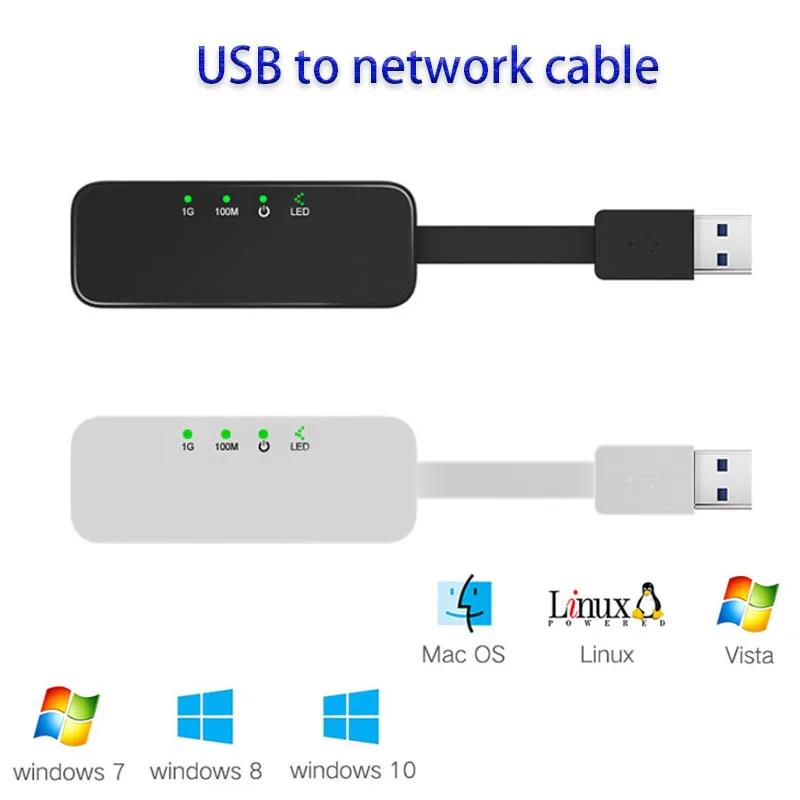 

Fast Ethernet USB3.0 to network cable interface high-speed Gigabit wired USB3.0 Network Card 10/100/1000mbps RJ-45 LAN Adapter